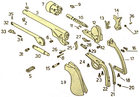 Invention of Interchangeable Parts