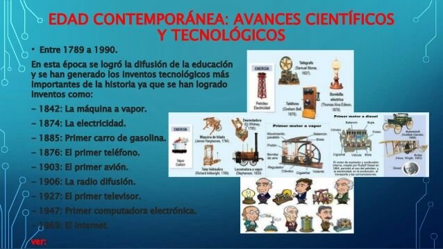 " Edad Contemporánea " Hasta la actualidad