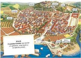 Época Arcaica (s VIII-VI a.C.)