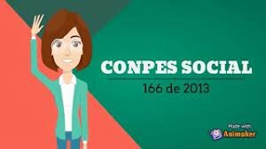 Política Pública Nacional de Discapacidad e Inclusión Social