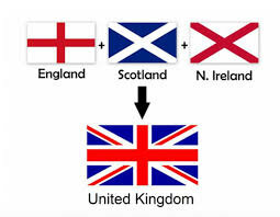 Act of union between England and Scotland