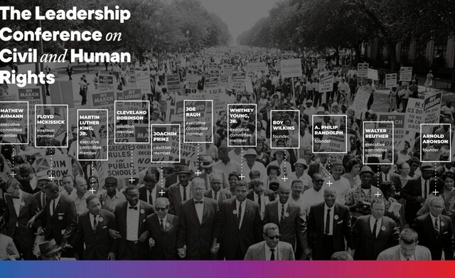 Creation of Leadership Conference