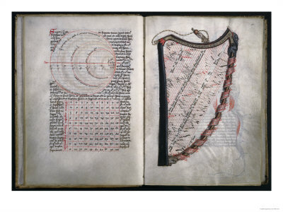 Florecimiento del Ars Subtilior