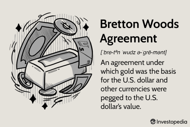 Bretton Woods Confrence