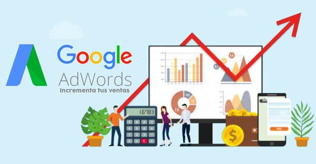 GoogleAdWords