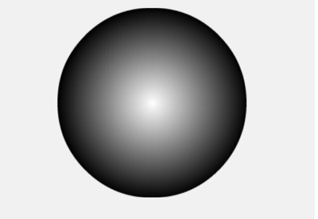 Modelo atómico de Demócrito de Abdera