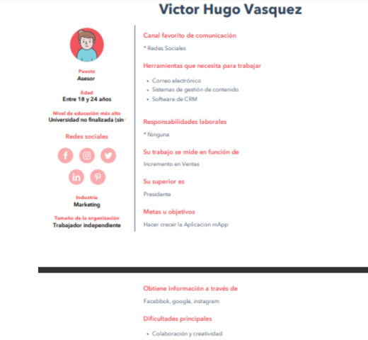 PLANTILLA DE CREACION BUYER PERSONA