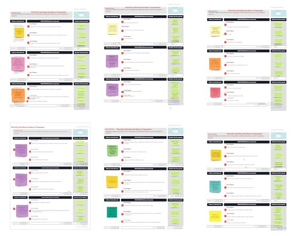 Plantilla individual de ideas o propuestas
