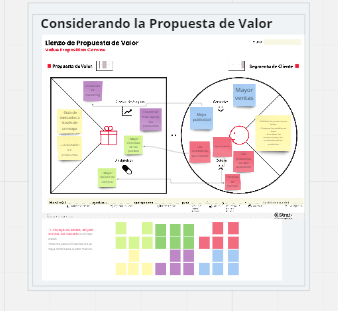 PLNATILLA DE PROPUESTA DE VALOR