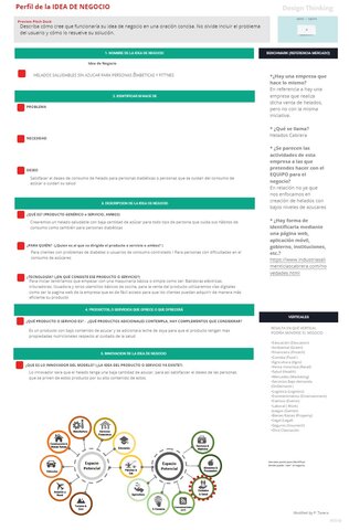 Perfil de ideas de negocio
