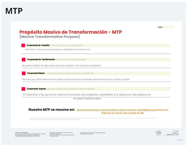Proposito Masivo de Transformacion