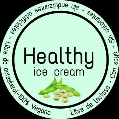 Timeline: Healthy Ice Cream
