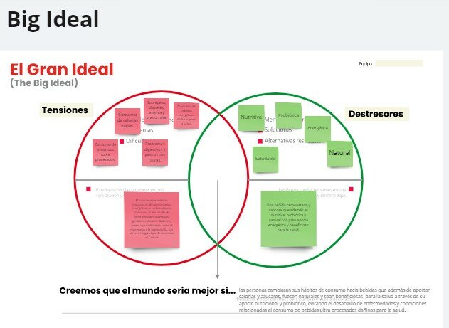 El Gran Ideal