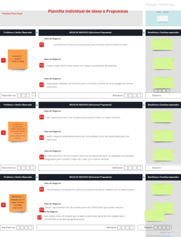 Plantillas individuales de ideas o propuestas
