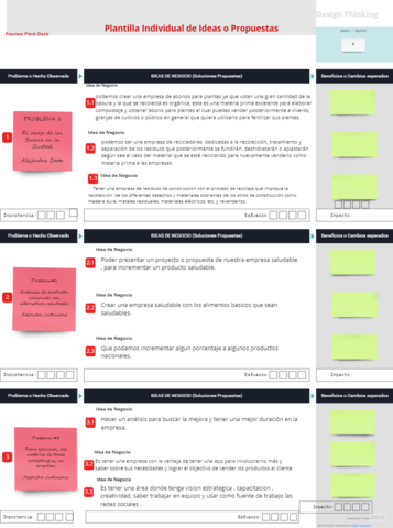 Plantillas individuales de ideas o propuestas
