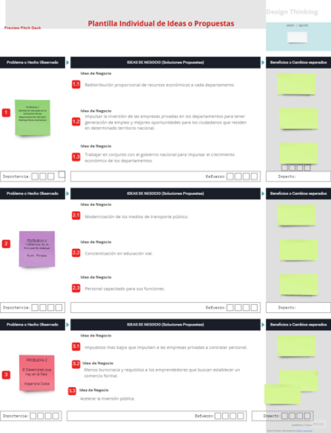 Plantillas individuales de ideas o propuestas