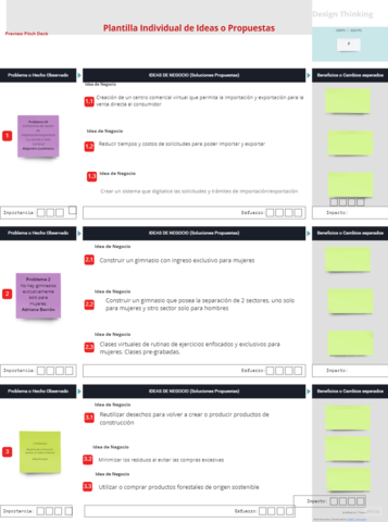 Planillas individuales de ideas o propuestas