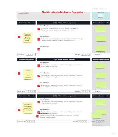 Planillas individuales de ideas o propuestas