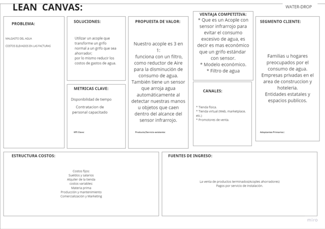 LEAN CANVAS