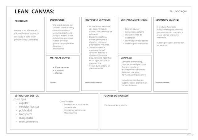 LEAN CANVAS