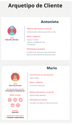 ARQUITECTURA DEL CLIENTE