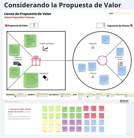 CONSIDERANDO LA PROPUESTA DE VALOR