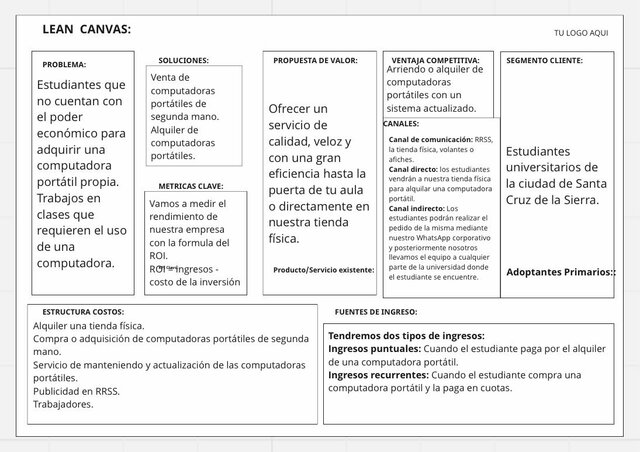 LEAN CANVAS