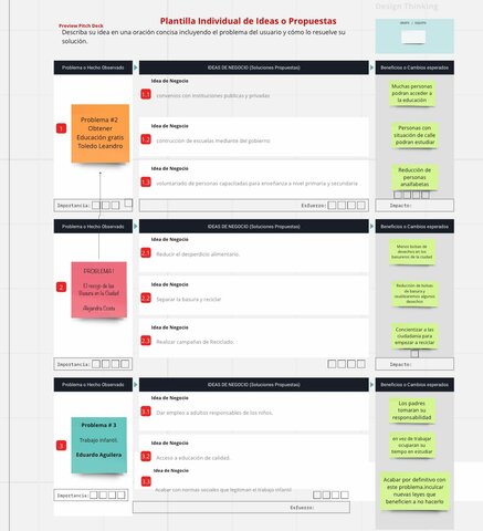 PLANTILLA PLASMA DEL PROBLEMA