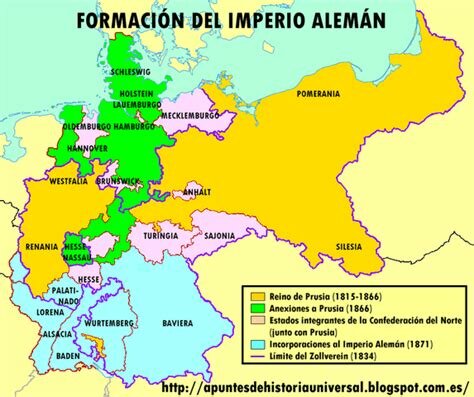 Los estados alemanes crea el “zollverein”