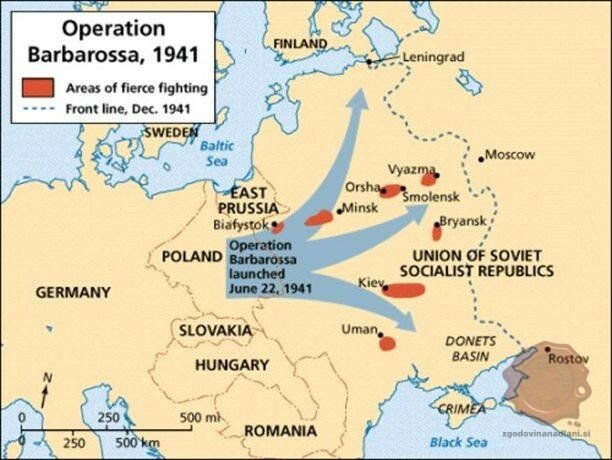 Operacija Barbarossa