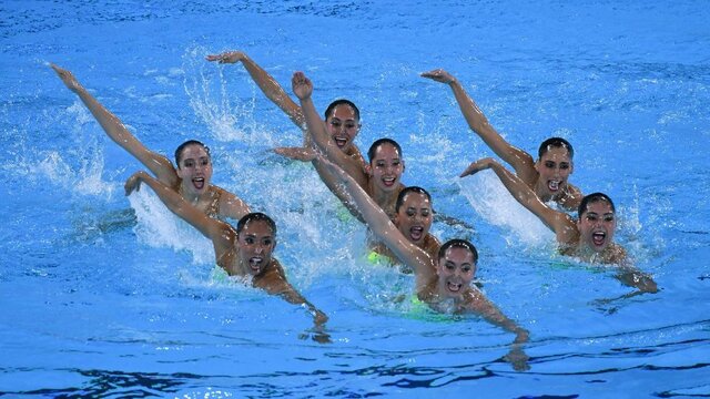 Introducción del término Natación Sincronizada