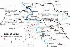 The Battle of Verdun