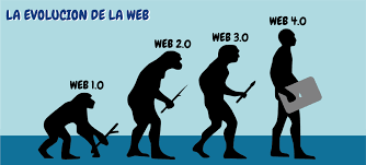 La Web