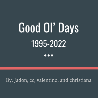 Timeline: Good Ol Days: Important events that happened between 1995-2022