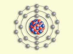 Modelo atómico de Niels Bohr