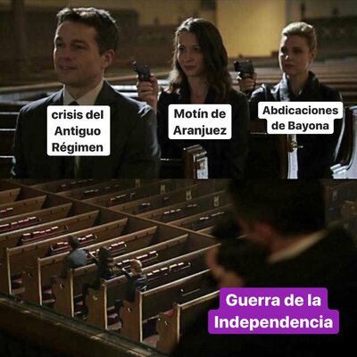 Timeline: LA CRISIS DEL ANTIGUO RÉGIMEN