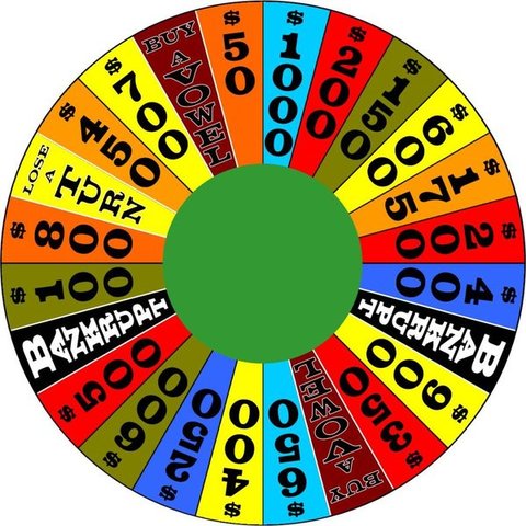 Wheel of Fortune