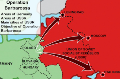 Operacija Barbarossa