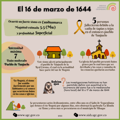 Terremoto de Tunjuelo