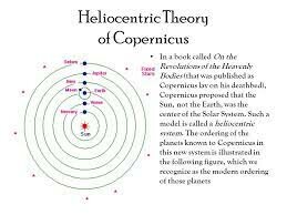 The Copernican Revolution