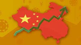 Timeline: Crecimiento Económico de China