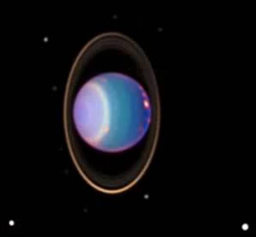 Uranus is discovered