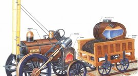 Timeline: История развития железнодорожного транспорта