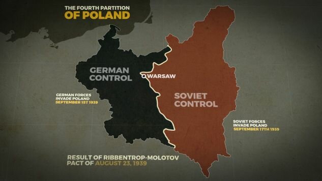 Pakt Ribbentrop - Molotov