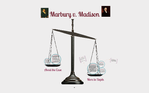 Marbury v Madison