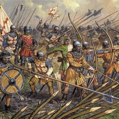 Timeline: Cтолетняя Война