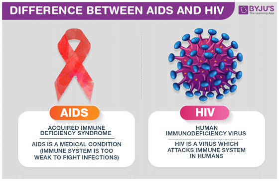 AIDS and HIV