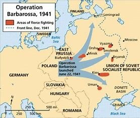 Operacija Barbarossa