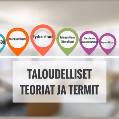 Timeline: Taloudellisten termien aikajana