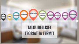 Timeline: Taloudellisten termien aikajana